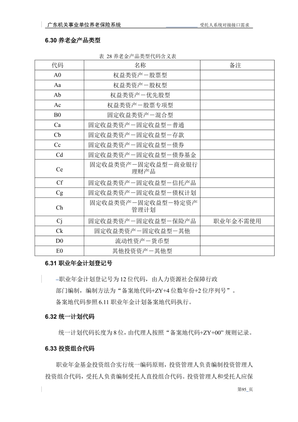 XX机关事业单位养老保险系统职业年金子系统与受托人系统对接需求规格说明书_436套软件开发需求文档_VD516-软件开发需求文档_10各类系统软件开发需求_更新内容