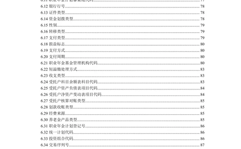 XX机关事业单位养老保险系统职业年金子系统与受托人系统对接需求规格说明书_436套软件开发需求文档_VD516-软件开发需求文档_10各类系统软件开发需求_更新内容