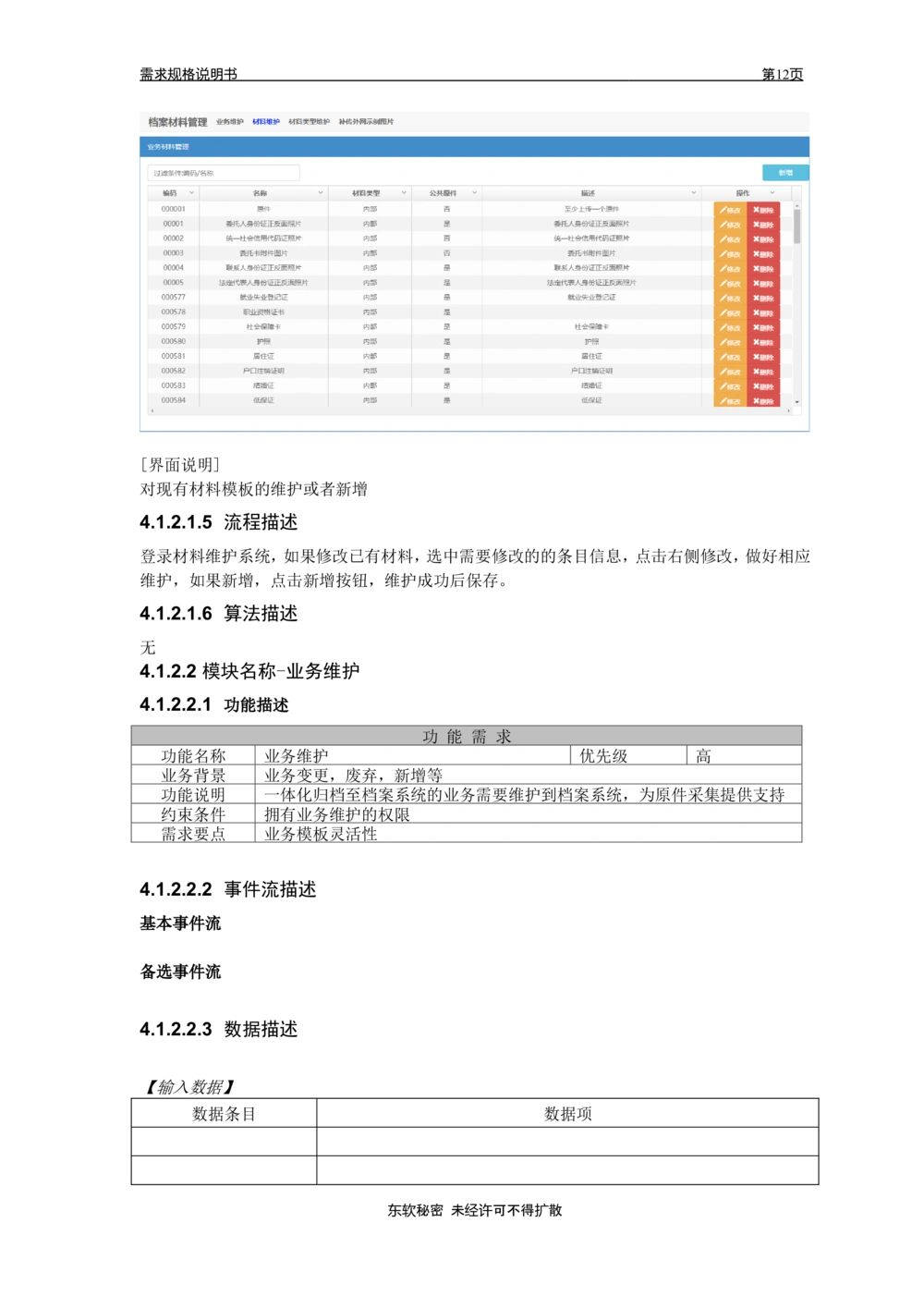 XX省大医保电子档案需求规格说明书V1.0_436套软件开发需求文档_VD516-软件开发需求文档_10各类系统软件开发需求