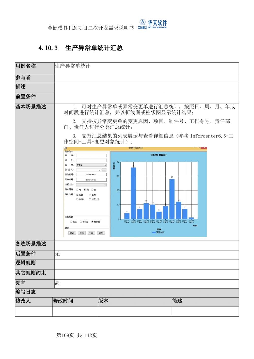XXPLM项目二次开发需求规格说明书V0.7_436套软件开发需求文档_VD516-软件开发需求文档_10各类系统软件开发需求_更新内容