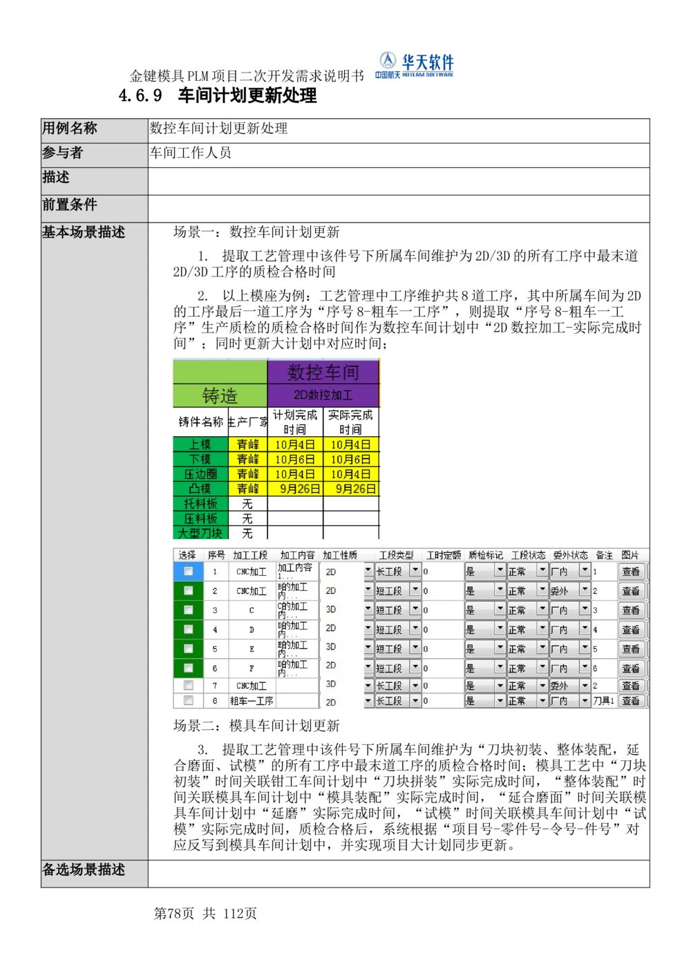 XXPLM项目二次开发需求规格说明书V0.7_436套软件开发需求文档_VD516-软件开发需求文档_10各类系统软件开发需求_更新内容