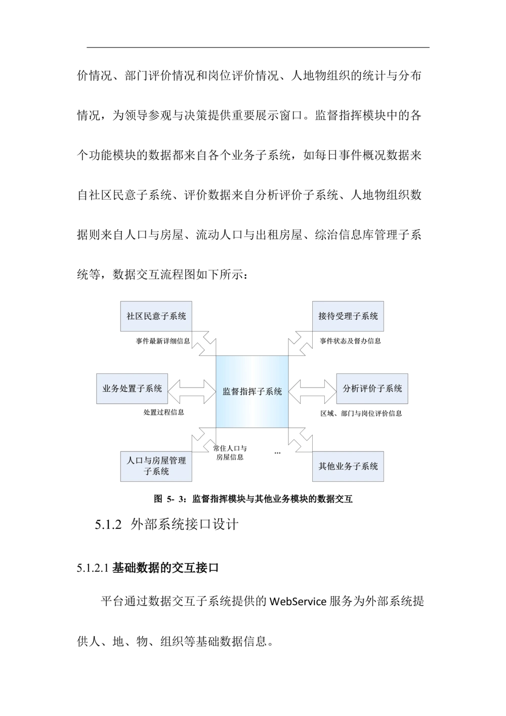 XX区智慧社区项目需求规格说明书_436套软件开发需求文档_VD516-软件开发需求文档_10各类系统软件开发需求