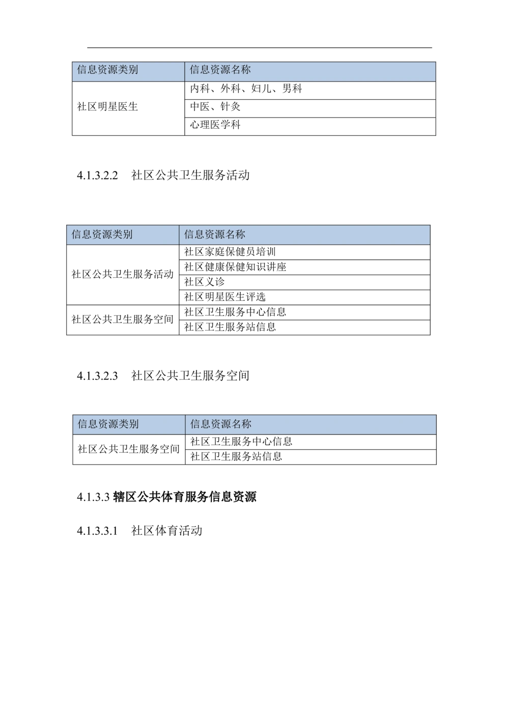 XX区智慧社区项目需求规格说明书_436套软件开发需求文档_VD516-软件开发需求文档_10各类系统软件开发需求