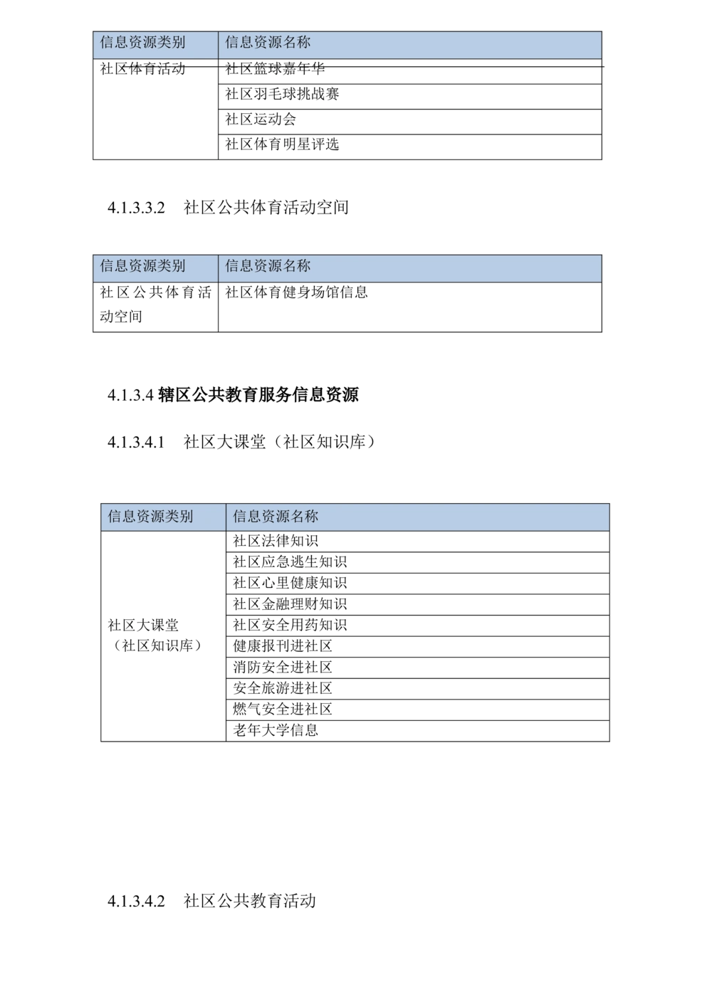 XX区智慧社区项目需求规格说明书_436套软件开发需求文档_VD516-软件开发需求文档_10各类系统软件开发需求