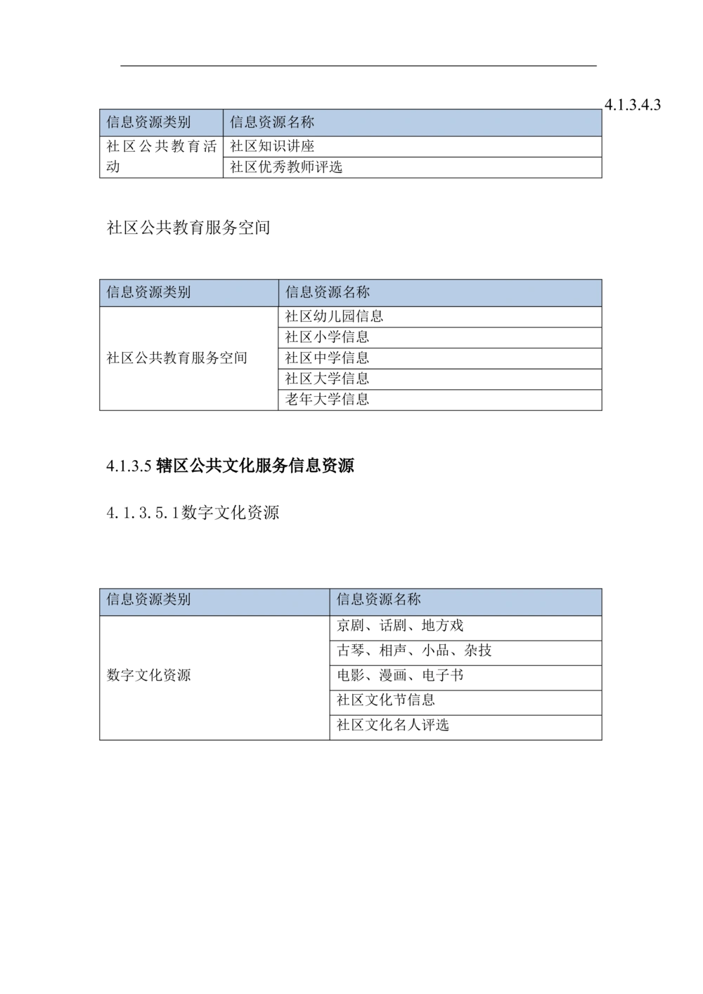 XX区智慧社区项目需求规格说明书_436套软件开发需求文档_VD516-软件开发需求文档_10各类系统软件开发需求