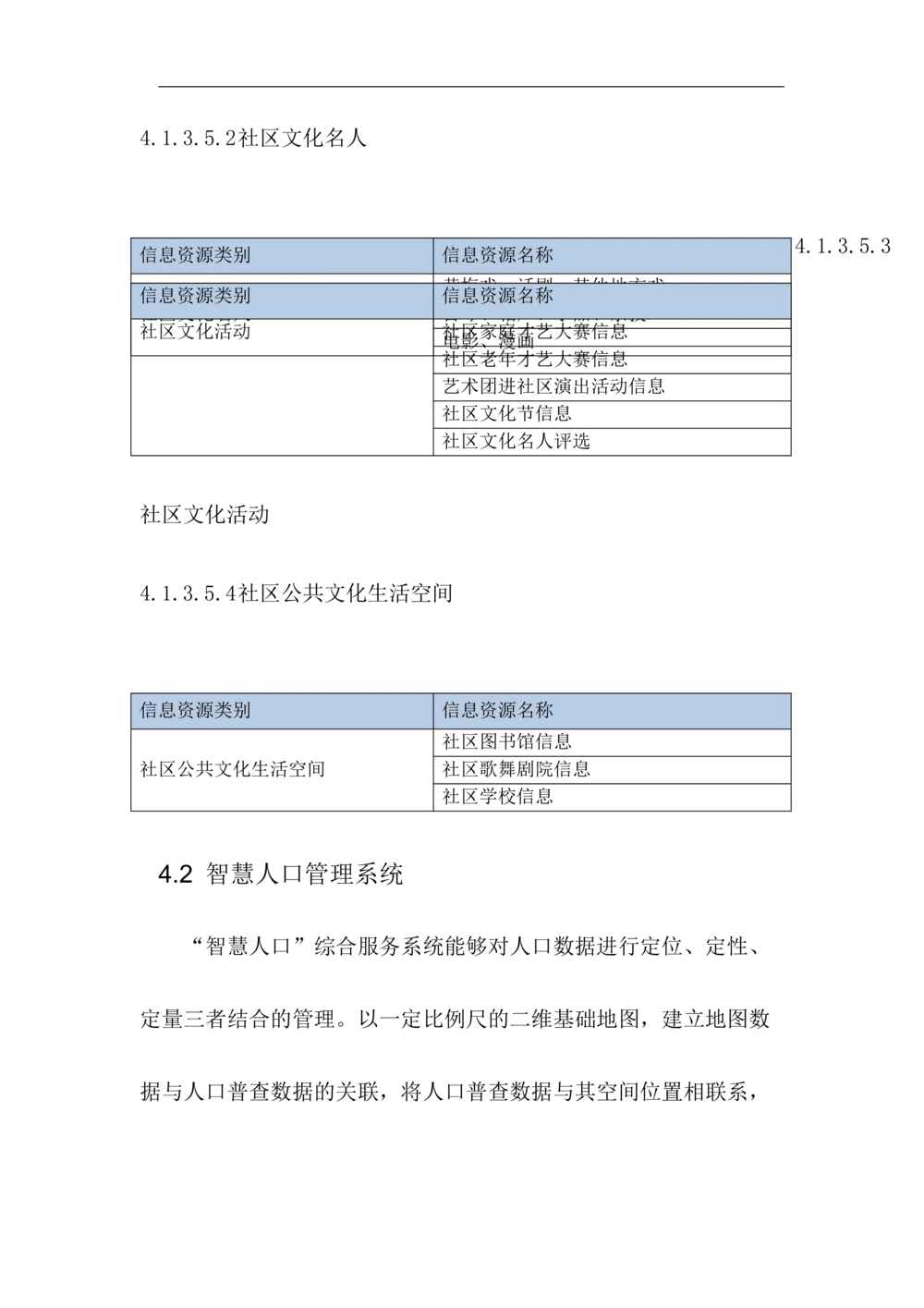XX区智慧社区项目需求规格说明书_436套软件开发需求文档_VD516-软件开发需求文档_10各类系统软件开发需求