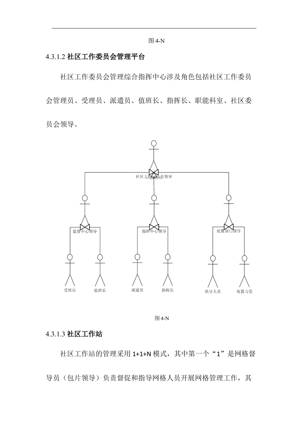 XX区智慧社区项目需求规格说明书_436套软件开发需求文档_VD516-软件开发需求文档_10各类系统软件开发需求