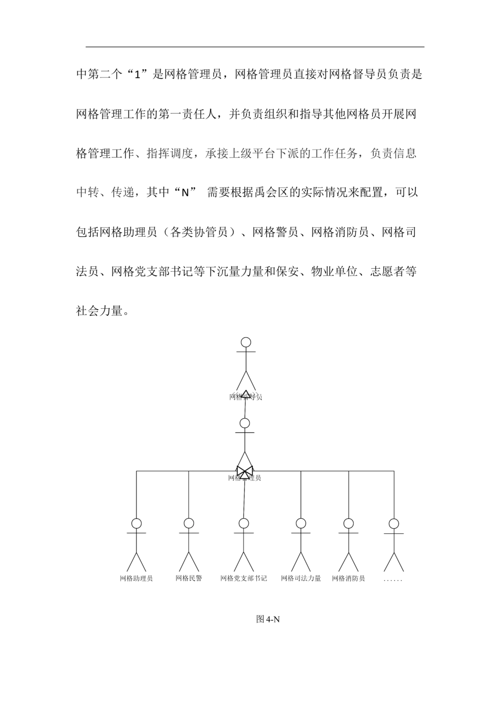 XX区智慧社区项目需求规格说明书_436套软件开发需求文档_VD516-软件开发需求文档_10各类系统软件开发需求