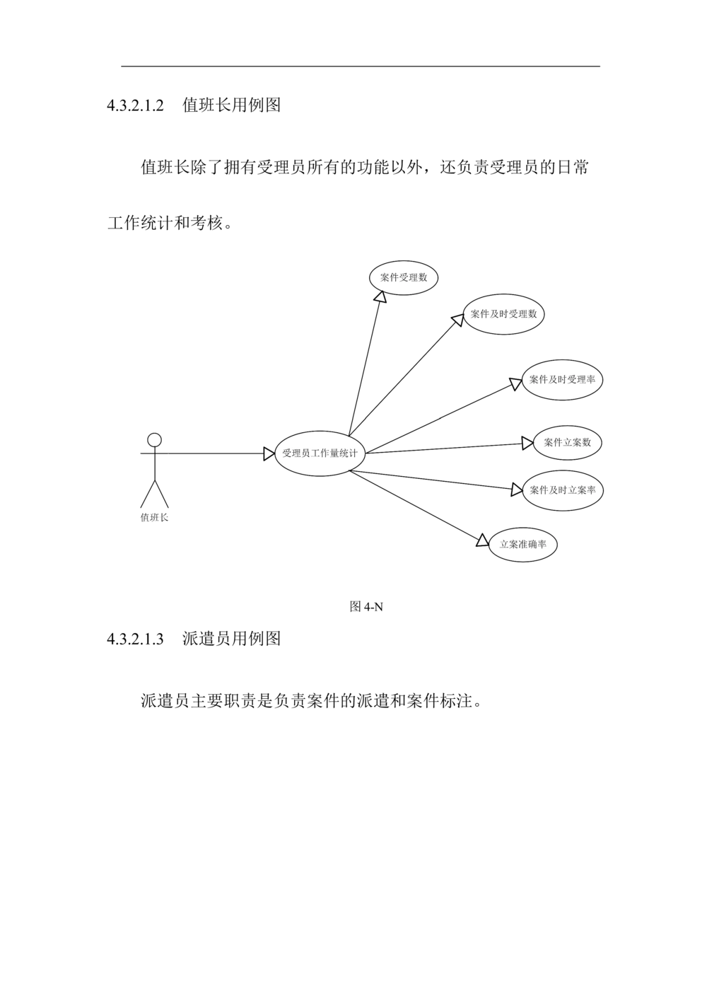 XX区智慧社区项目需求规格说明书_436套软件开发需求文档_VD516-软件开发需求文档_10各类系统软件开发需求