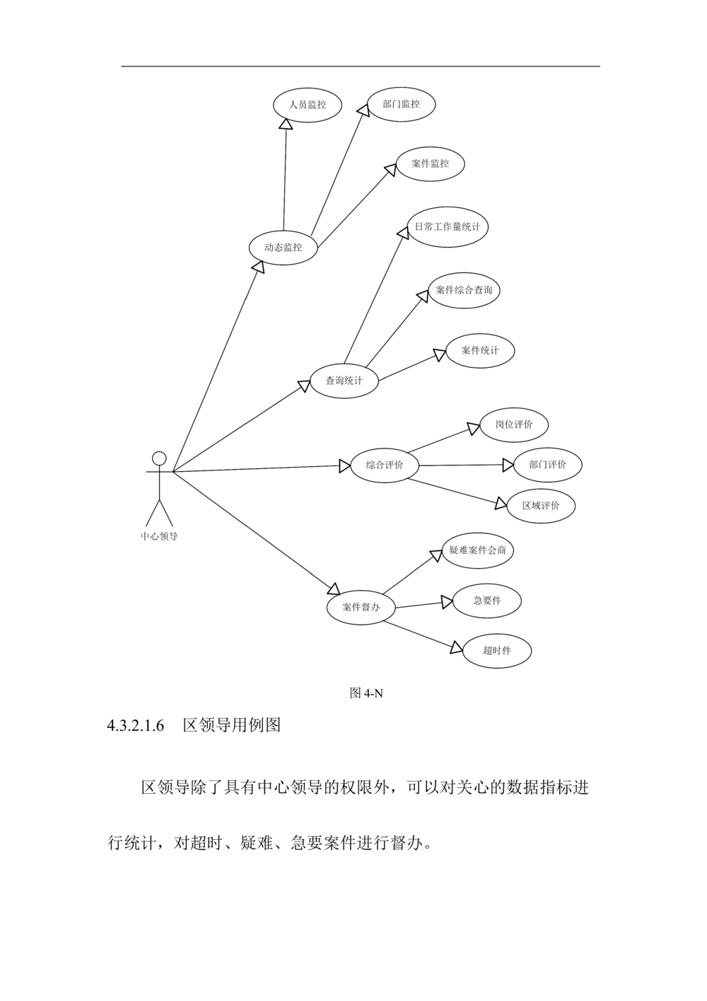 XX区智慧社区项目需求规格说明书_436套软件开发需求文档_VD516-软件开发需求文档_10各类系统软件开发需求