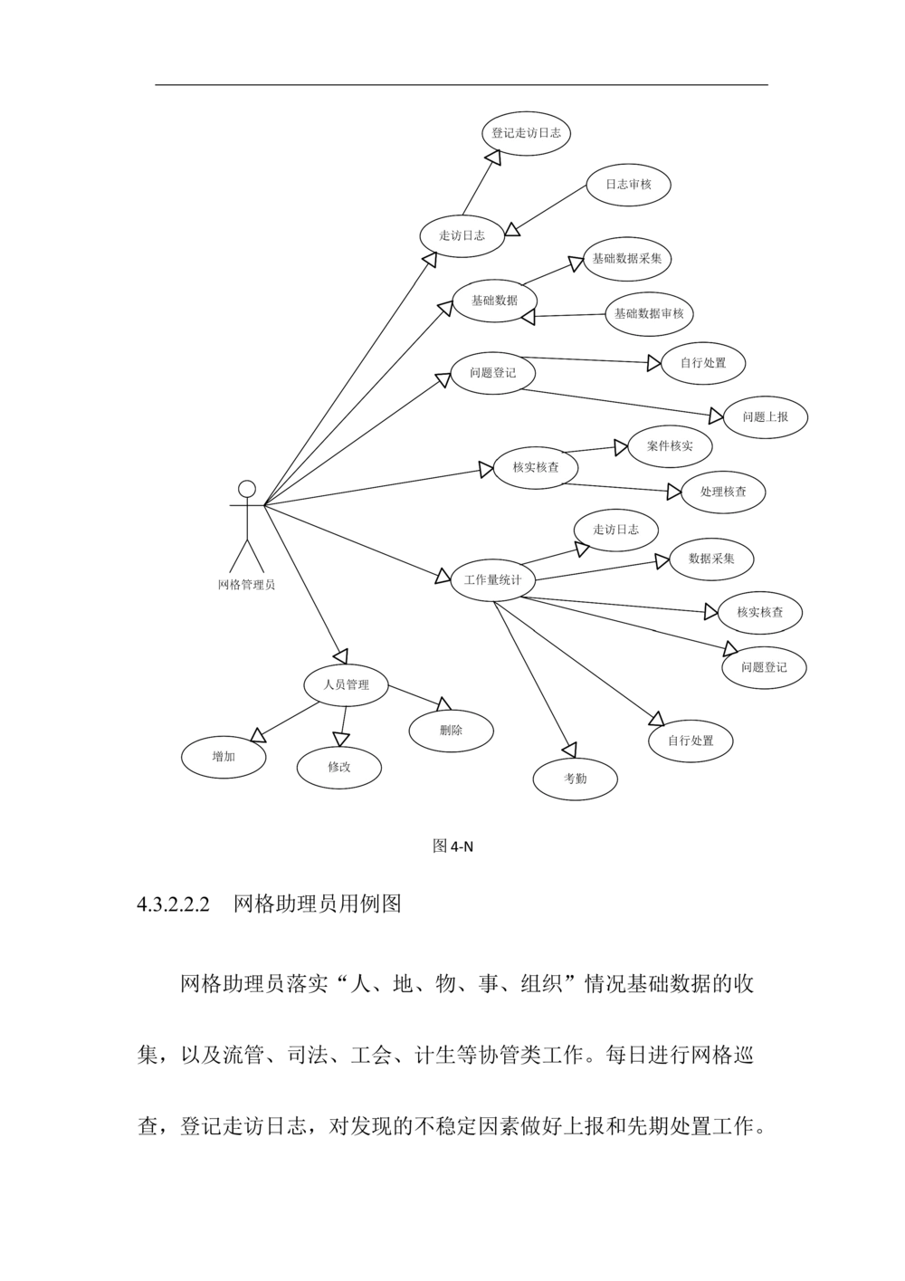 XX区智慧社区项目需求规格说明书_436套软件开发需求文档_VD516-软件开发需求文档_10各类系统软件开发需求