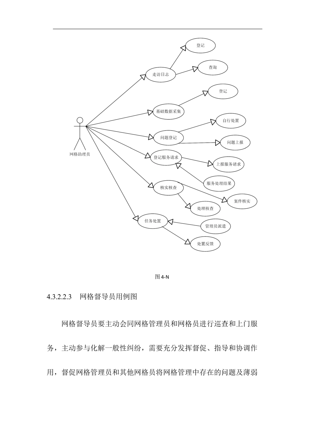 XX区智慧社区项目需求规格说明书_436套软件开发需求文档_VD516-软件开发需求文档_10各类系统软件开发需求