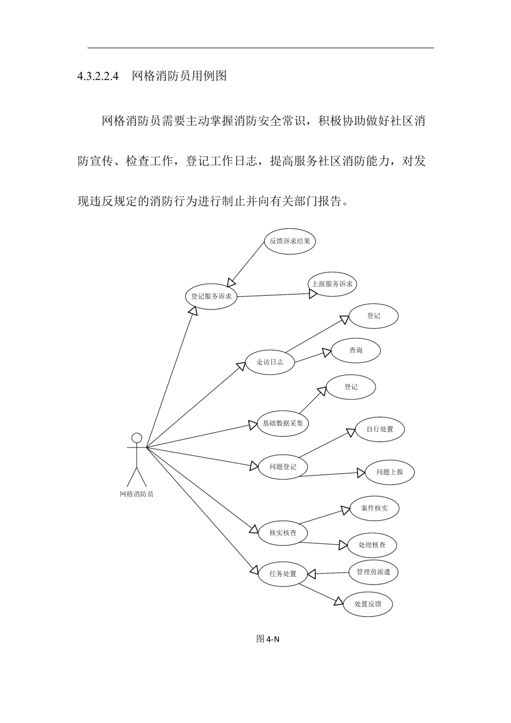 XX区智慧社区项目需求规格说明书_436套软件开发需求文档_VD516-软件开发需求文档_10各类系统软件开发需求