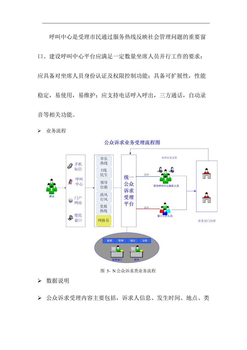 XX区智慧社区项目需求规格说明书_436套软件开发需求文档_VD516-软件开发需求文档_10各类系统软件开发需求