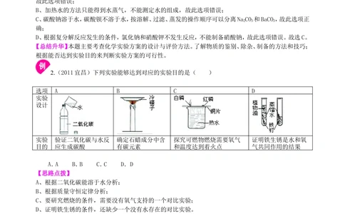 中考总复习：实验方案的设计和评价（基础）知识讲解_中考全科复习资料_北京四中绝密资料05中考化学总复习_41中考总复习：实验方案的设计和评价（基础）