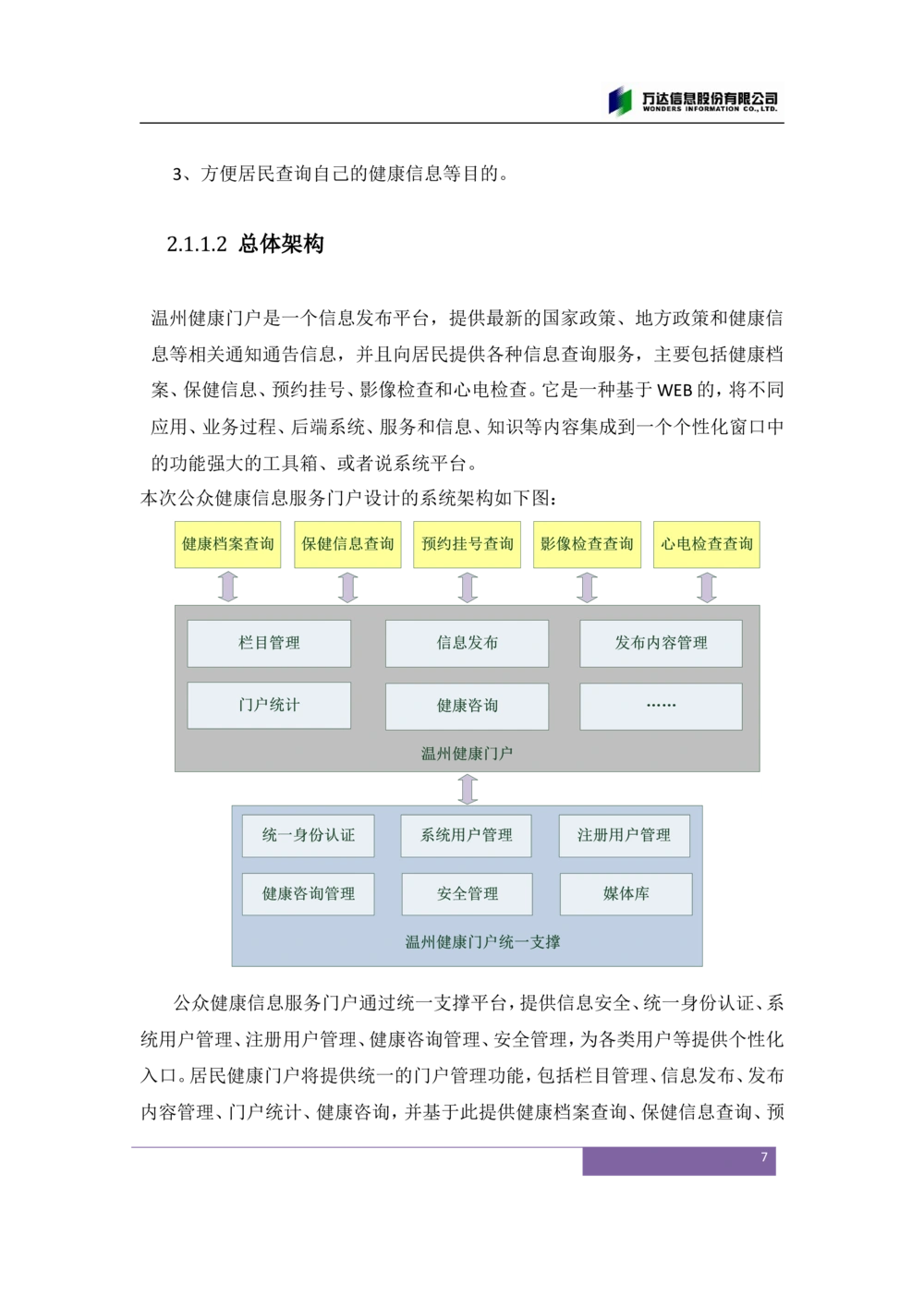XX市卫生局健康门户需求规格说明书V1.0_436套软件开发需求文档_VD516-软件开发需求文档_10各类系统软件开发需求_更新内容