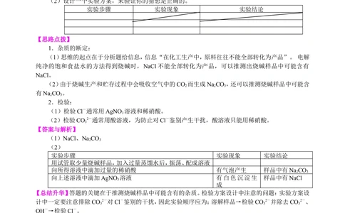 中考冲刺：化学探究题（基础）知识讲解_中考全科复习资料_北京四中绝密资料05中考化学总复习_49中考冲刺：化学探究题（基础）