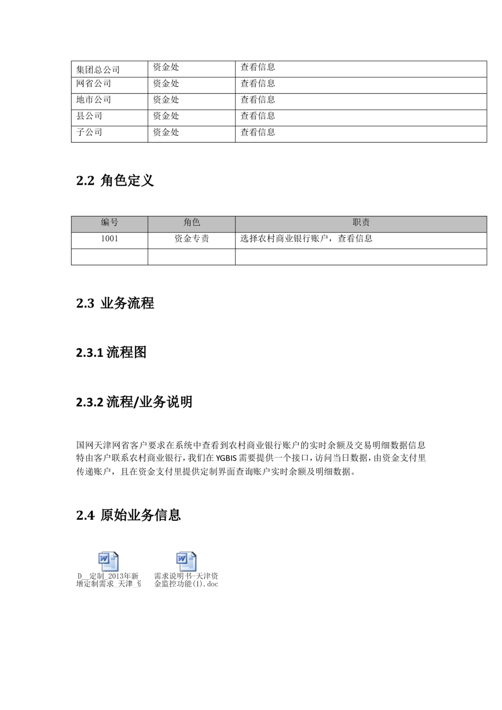 XX银行账户实时余额查询需求规格说明书_436套软件开发需求文档_VD516-软件开发需求文档_10各类系统软件开发需求