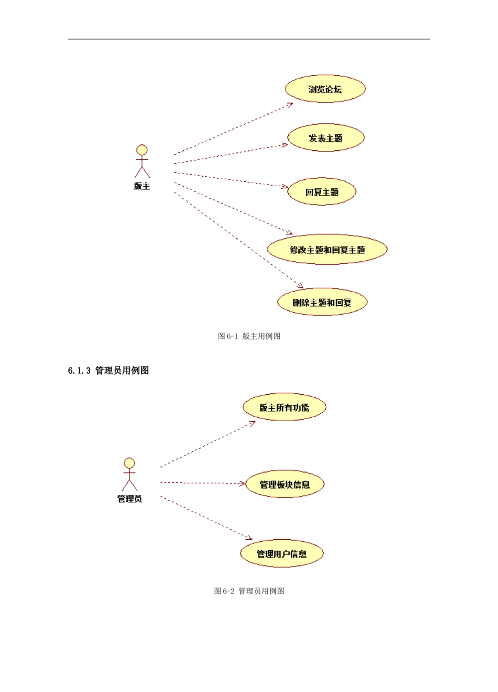 bbs需求文档_436套软件开发需求文档_VD516-软件开发需求文档_10各类系统软件开发需求_更新内容_产品需求文档案例（73份）