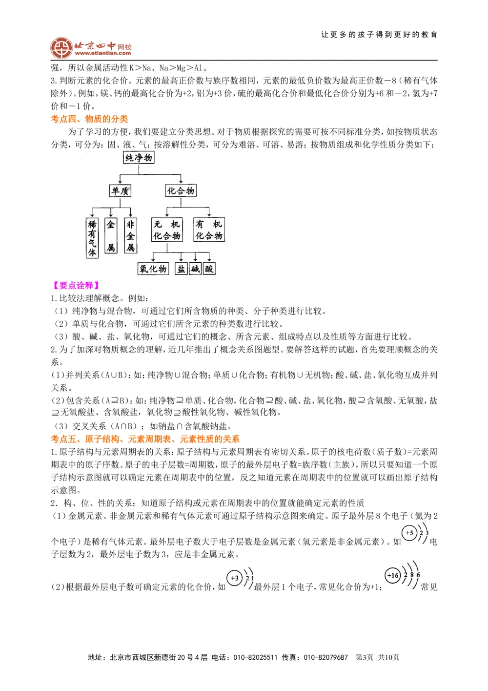 中考总复习：加深对化学元素和物质分类的认识（提高）知识讲解_中考全科复习资料_北京四中绝密资料05中考化学总复习_35总复习：加深对化学元素和物质分类的认识（提高）(1)
