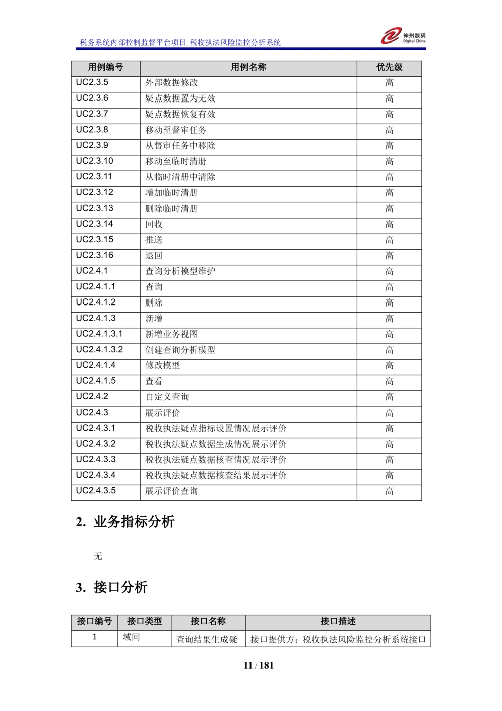 XX税务系统内部控制监督平台税收执法风险监控分析系统需求规格说明书_436套软件开发需求文档_VD516-软件开发需求文档_10各类系统软件开发需求_更新内容