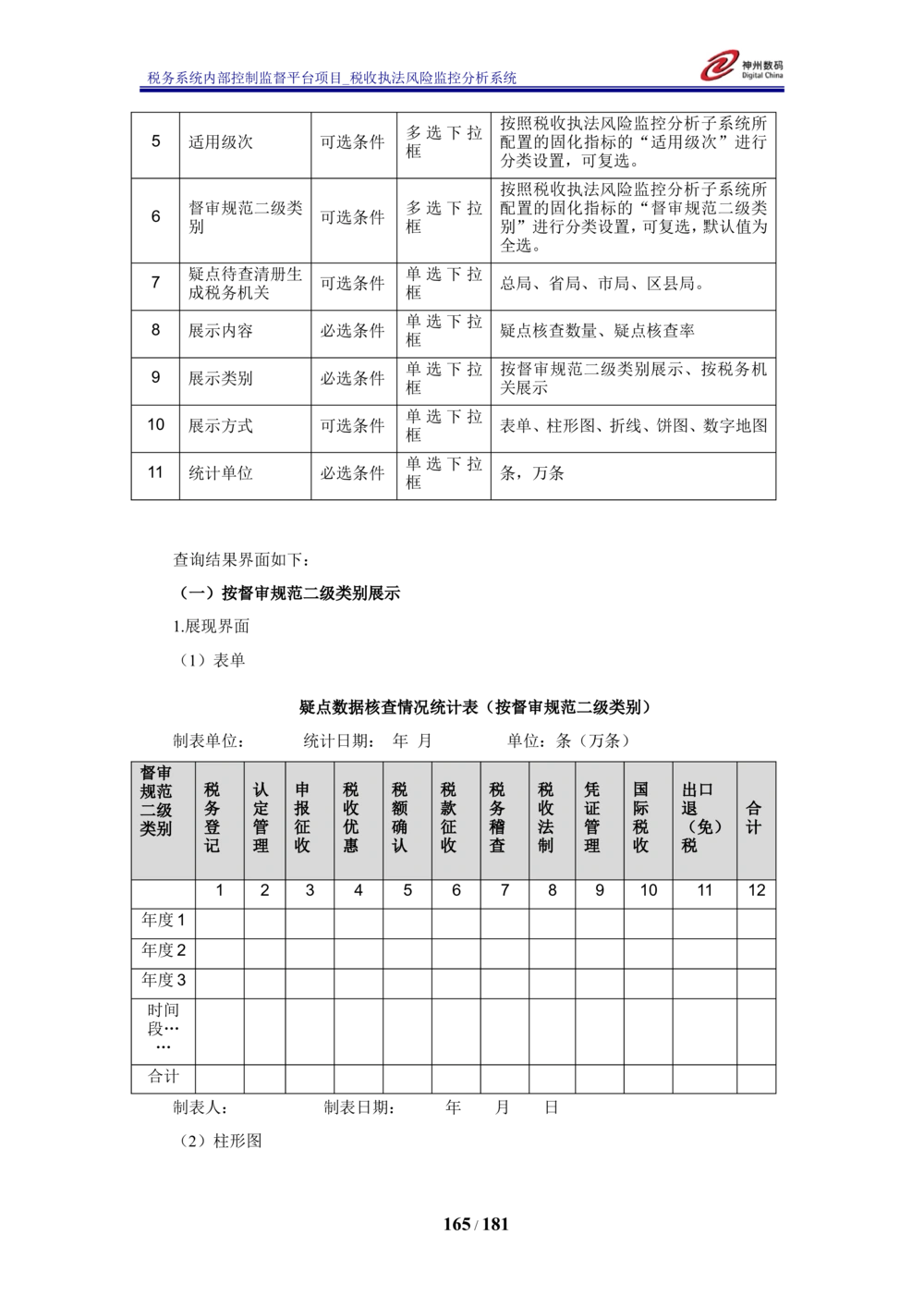 XX税务系统内部控制监督平台税收执法风险监控分析系统需求规格说明书_436套软件开发需求文档_VD516-软件开发需求文档_10各类系统软件开发需求_更新内容