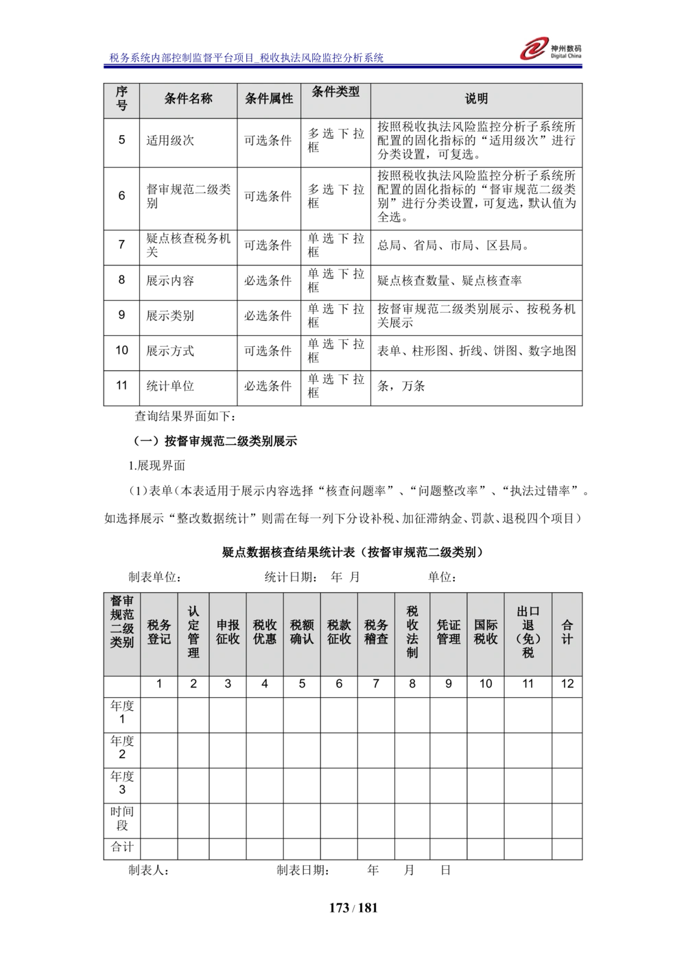 XX税务系统内部控制监督平台税收执法风险监控分析系统需求规格说明书_436套软件开发需求文档_VD516-软件开发需求文档_10各类系统软件开发需求_更新内容
