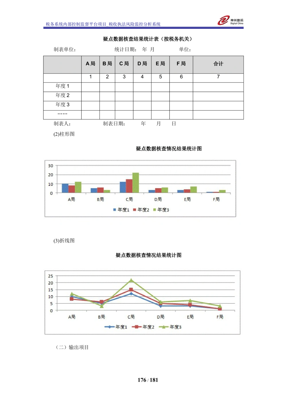 XX税务系统内部控制监督平台税收执法风险监控分析系统需求规格说明书_436套软件开发需求文档_VD516-软件开发需求文档_10各类系统软件开发需求_更新内容