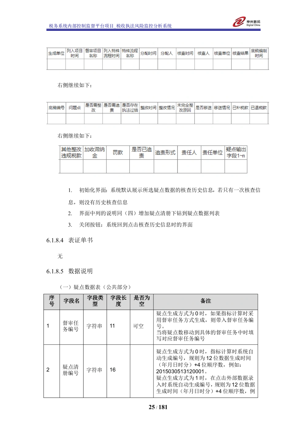 XX税务系统内部控制监督平台税收执法风险监控分析系统需求规格说明书_436套软件开发需求文档_VD516-软件开发需求文档_10各类系统软件开发需求_更新内容
