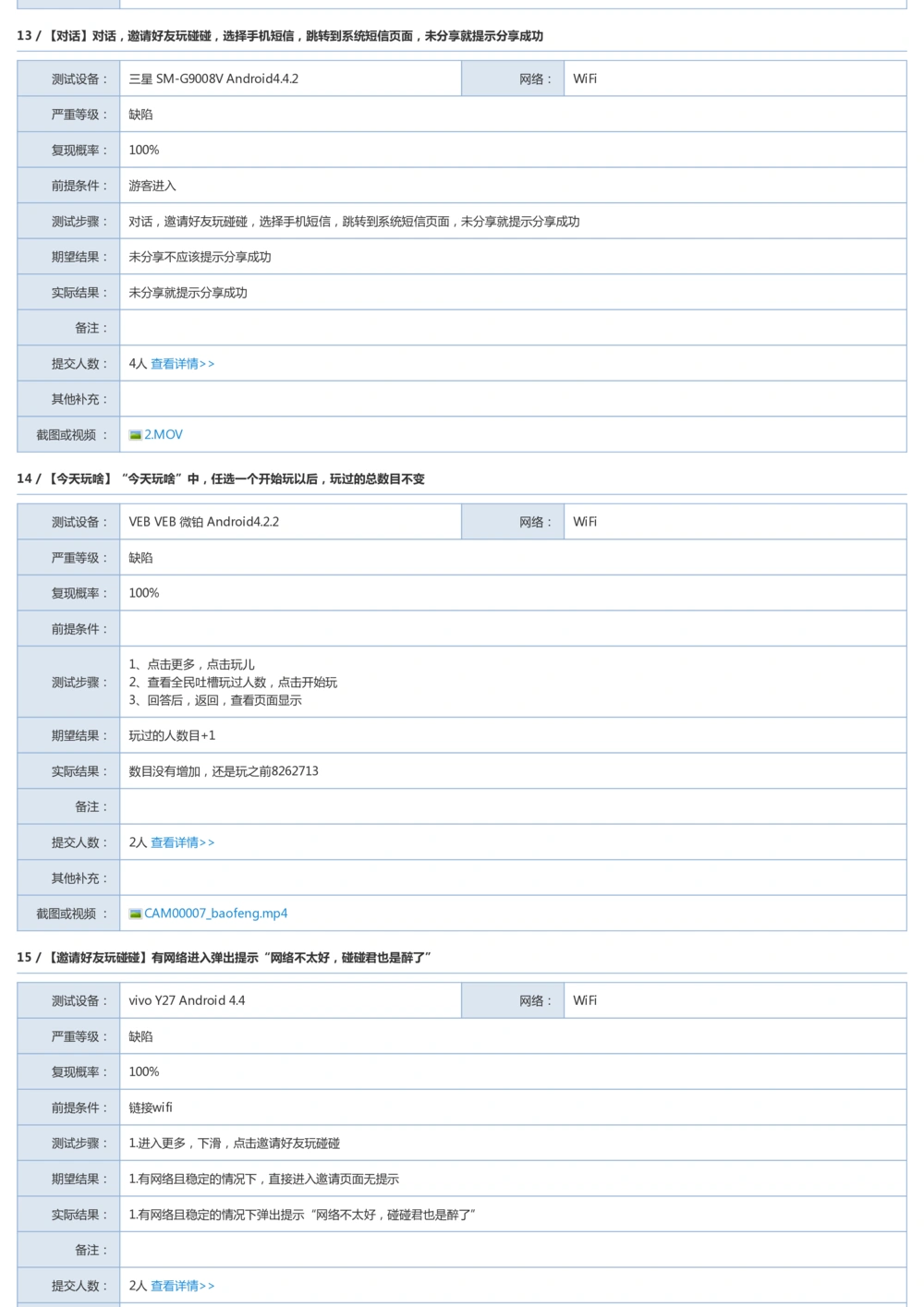 Bug探索报告模板_436套软件开发需求文档_VD516-软件开发需求文档_09BUG描述报告书（22份）