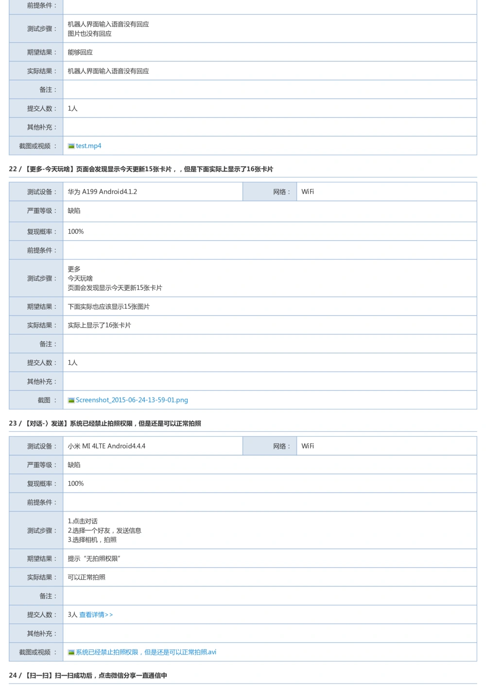 Bug探索报告模板_436套软件开发需求文档_VD516-软件开发需求文档_09BUG描述报告书（22份）
