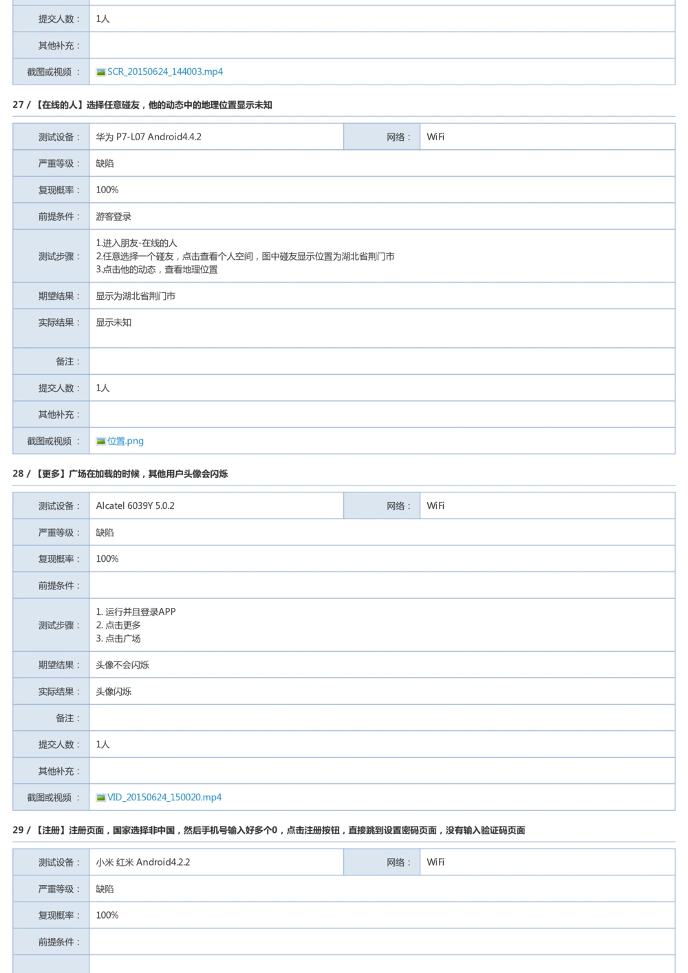Bug探索报告模板_436套软件开发需求文档_VD516-软件开发需求文档_09BUG描述报告书（22份）
