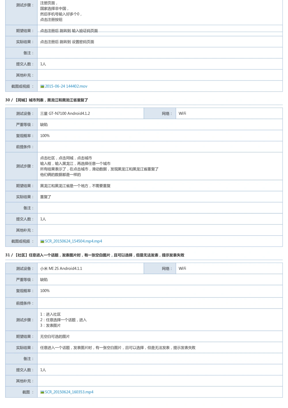 Bug探索报告模板_436套软件开发需求文档_VD516-软件开发需求文档_09BUG描述报告书（22份）