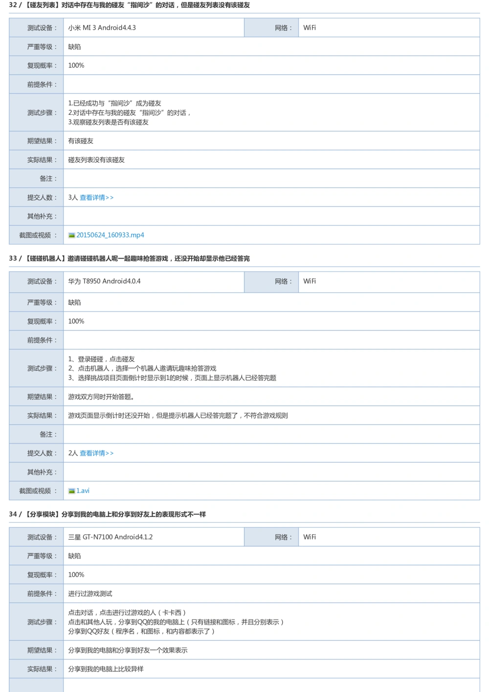 Bug探索报告模板_436套软件开发需求文档_VD516-软件开发需求文档_09BUG描述报告书（22份）