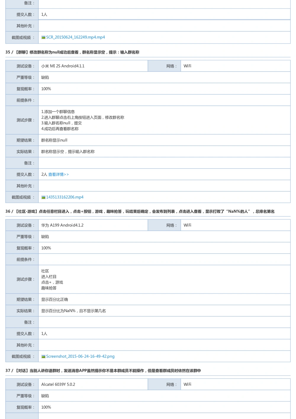 Bug探索报告模板_436套软件开发需求文档_VD516-软件开发需求文档_09BUG描述报告书（22份）