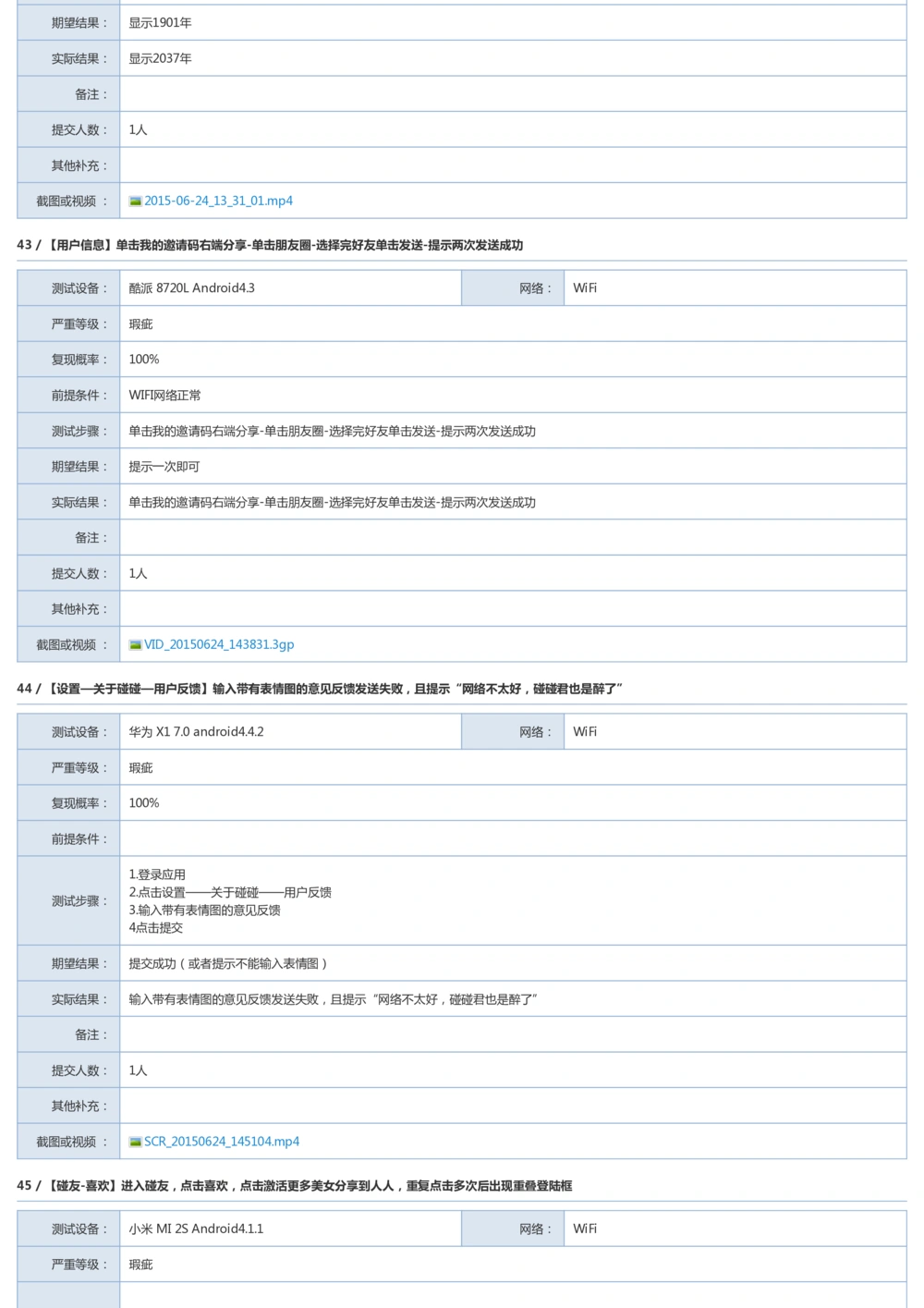 Bug探索报告模板_436套软件开发需求文档_VD516-软件开发需求文档_09BUG描述报告书（22份）
