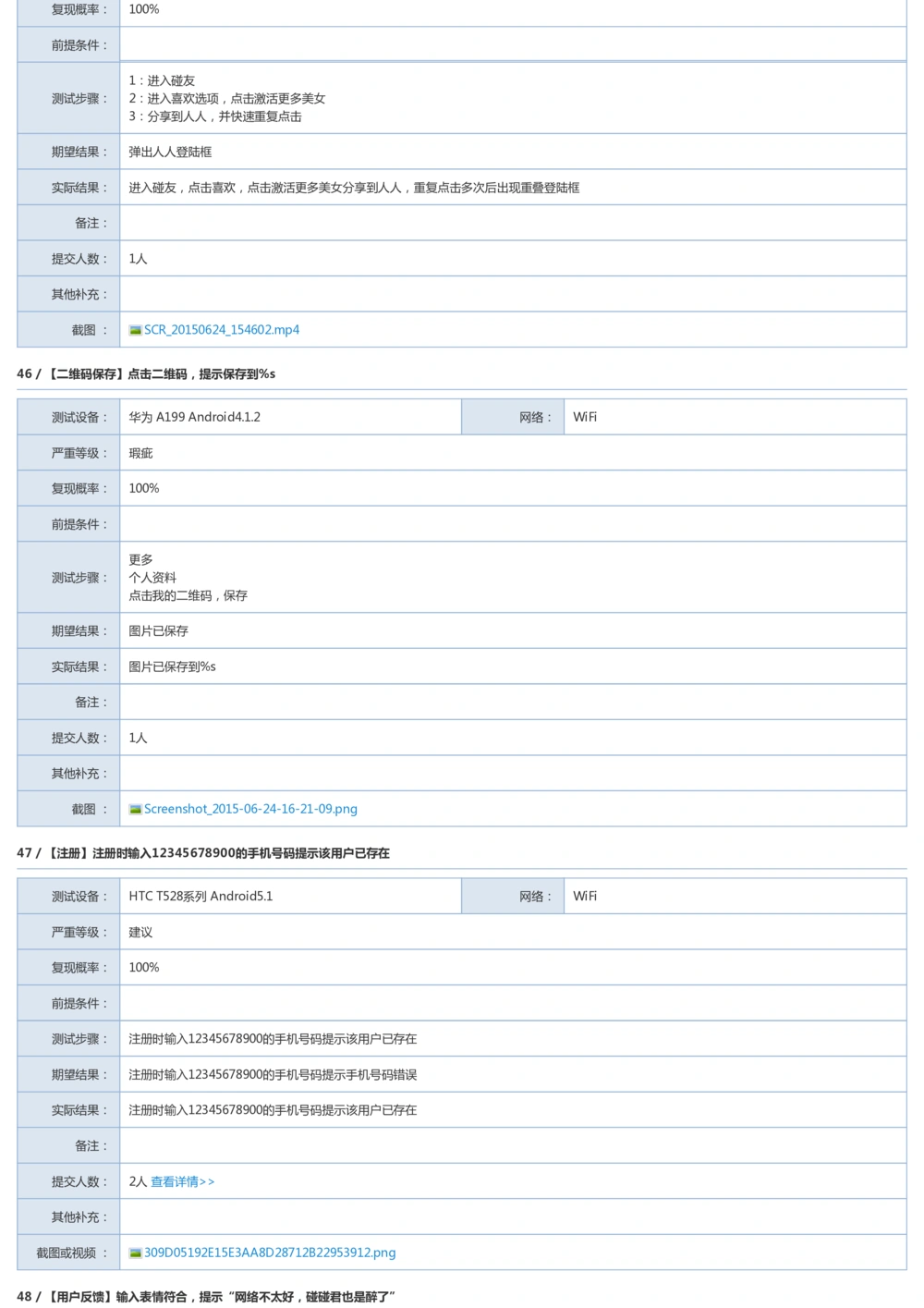 Bug探索报告模板_436套软件开发需求文档_VD516-软件开发需求文档_09BUG描述报告书（22份）