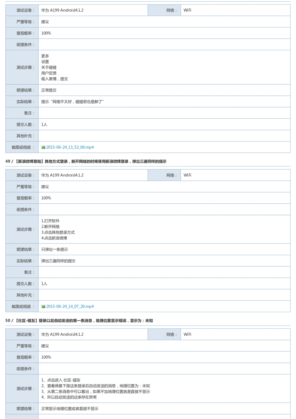Bug探索报告模板_436套软件开发需求文档_VD516-软件开发需求文档_09BUG描述报告书（22份）