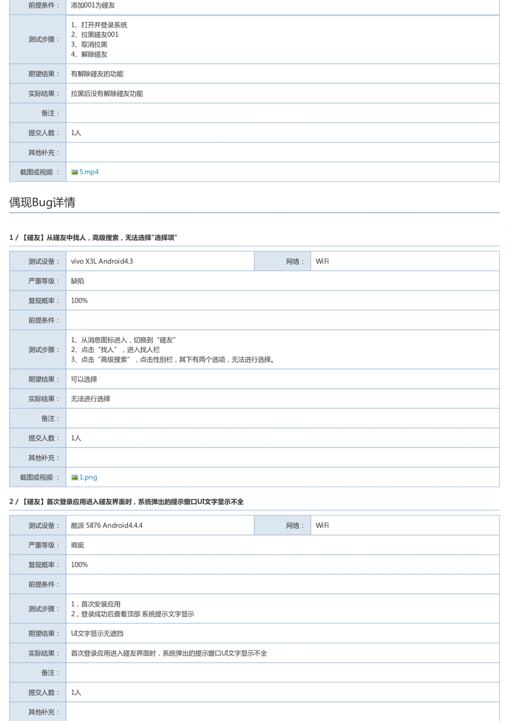 Bug探索报告模板_436套软件开发需求文档_VD516-软件开发需求文档_09BUG描述报告书（22份）