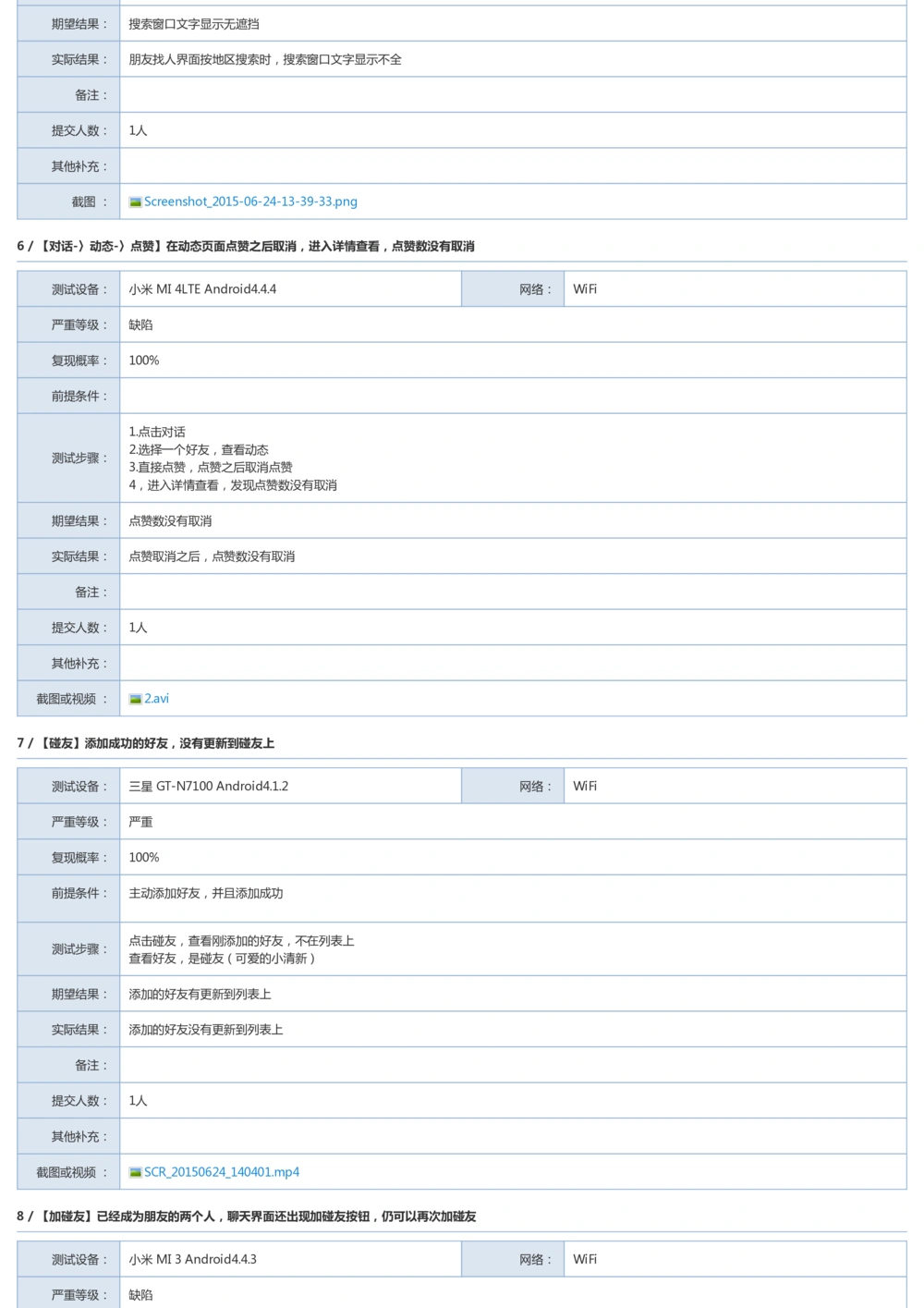 Bug探索报告模板_436套软件开发需求文档_VD516-软件开发需求文档_09BUG描述报告书（22份）
