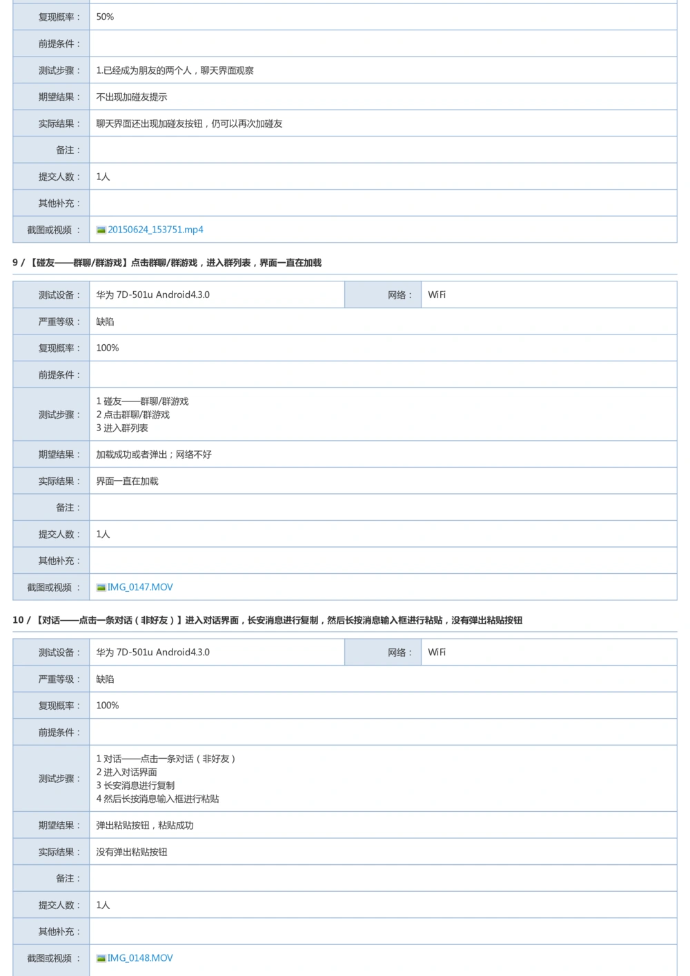 Bug探索报告模板_436套软件开发需求文档_VD516-软件开发需求文档_09BUG描述报告书（22份）