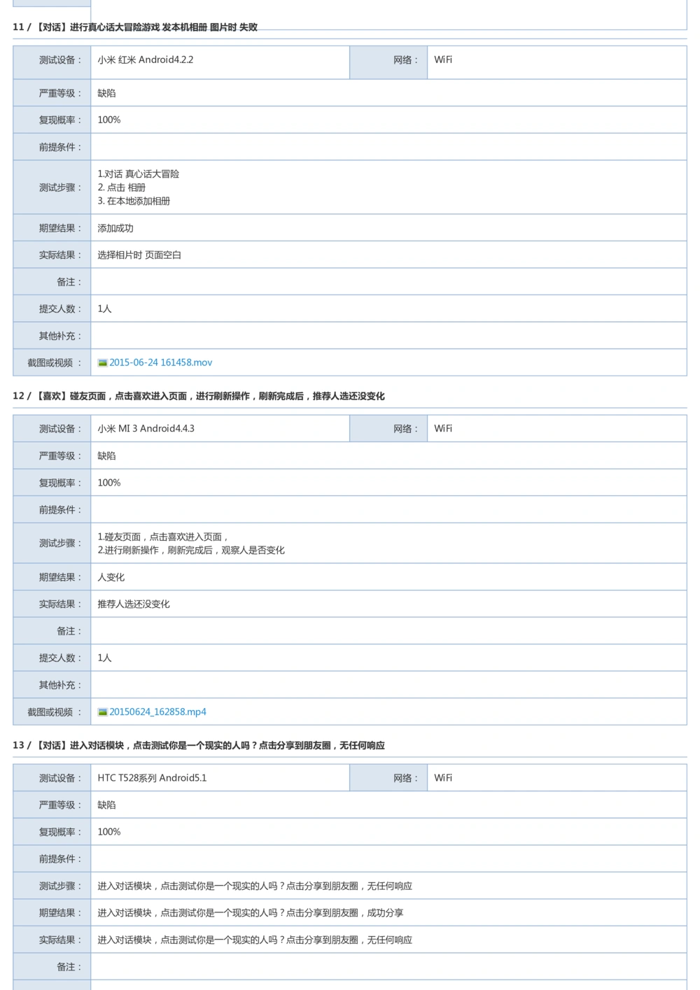 Bug探索报告模板_436套软件开发需求文档_VD516-软件开发需求文档_09BUG描述报告书（22份）