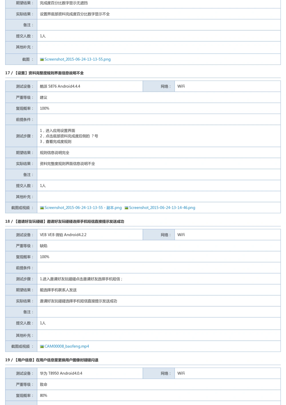 Bug探索报告模板_436套软件开发需求文档_VD516-软件开发需求文档_09BUG描述报告书（22份）
