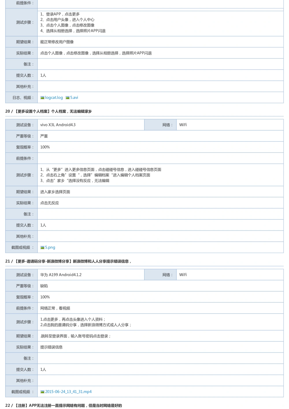 Bug探索报告模板_436套软件开发需求文档_VD516-软件开发需求文档_09BUG描述报告书（22份）