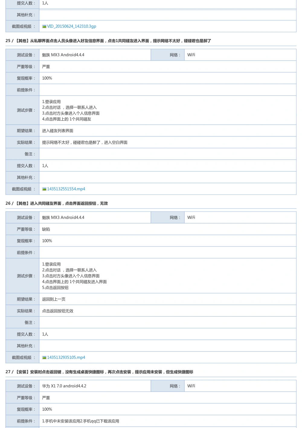 Bug探索报告模板_436套软件开发需求文档_VD516-软件开发需求文档_09BUG描述报告书（22份）