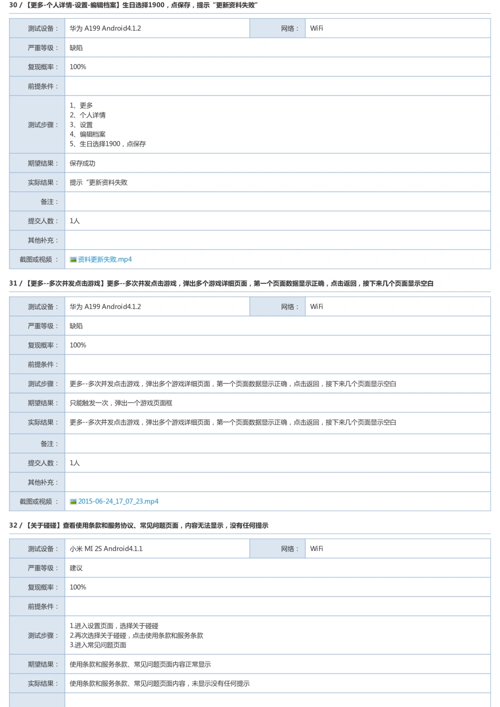 Bug探索报告模板_436套软件开发需求文档_VD516-软件开发需求文档_09BUG描述报告书（22份）