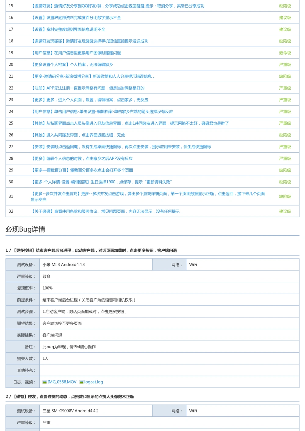 Bug探索报告模板_436套软件开发需求文档_VD516-软件开发需求文档_09BUG描述报告书（22份）