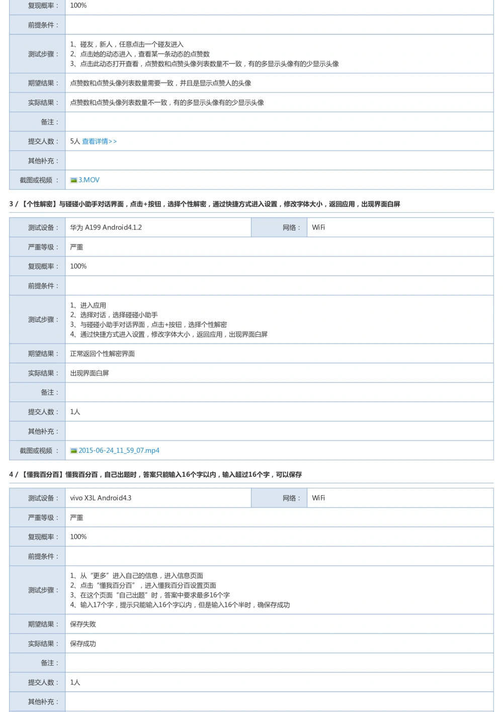 Bug探索报告模板_436套软件开发需求文档_VD516-软件开发需求文档_09BUG描述报告书（22份）
