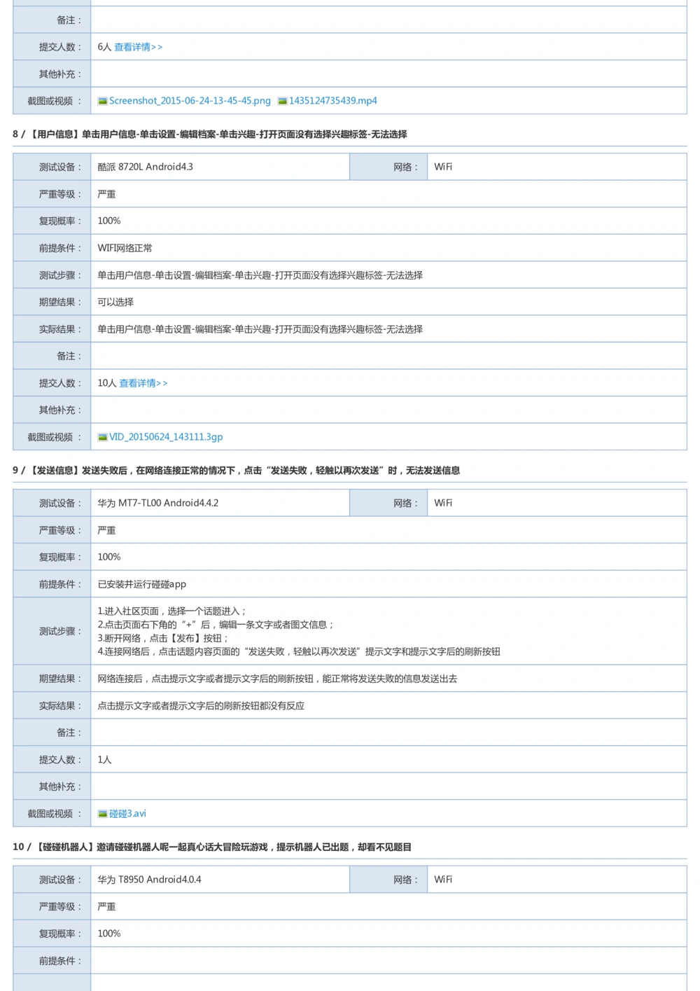 Bug探索报告模板_436套软件开发需求文档_VD516-软件开发需求文档_09BUG描述报告书（22份）
