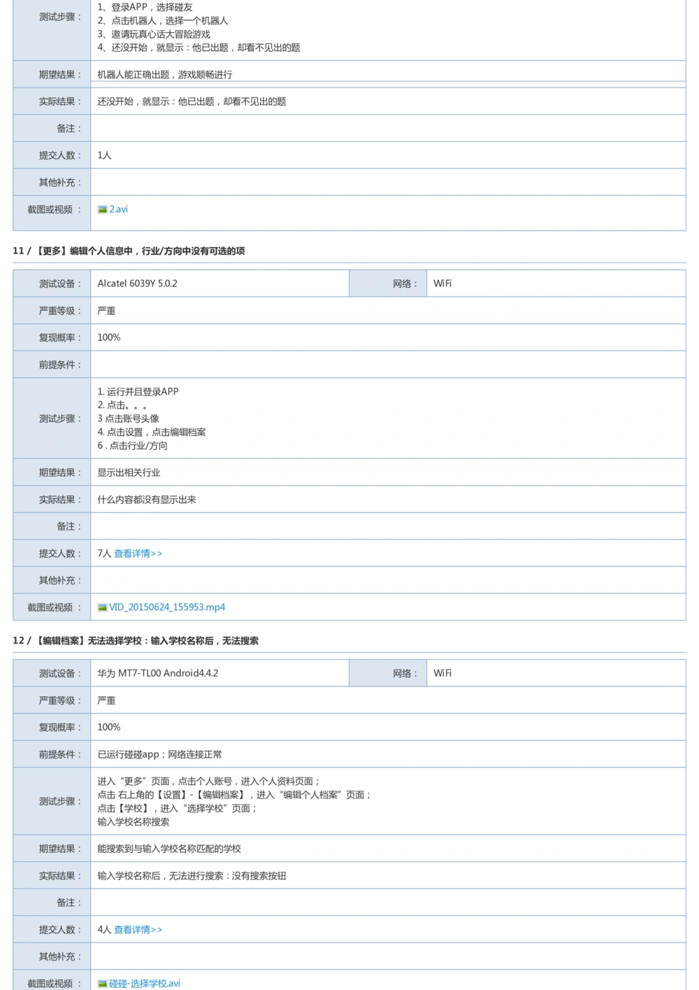 Bug探索报告模板_436套软件开发需求文档_VD516-软件开发需求文档_09BUG描述报告书（22份）